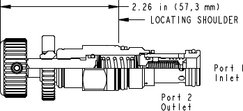 Sun-Hydraulics-RPEC-KBN
