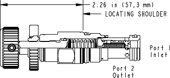 Sun-Hydraulics-RPEC-KHN