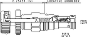 Sun-Hydraulics-RPEC-KNN