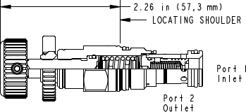 Sun-Hydraulics-RPEC-KWN