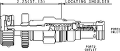 Sun-Hydraulics-RPEC-KWV