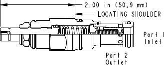 Sun-Hydraulics-RPEC-LBN