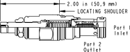 Sun-Hydraulics-RPEC-LDN
