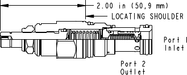 Sun-Hydraulics-RPEC-LNN