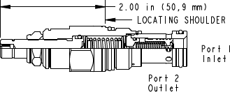 Sun-Hydraulics-RPEC-LNN