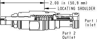 Sun-Hydraulics-RPEC-LWN
