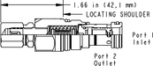 Sun-Hydraulics-RPEC-MCN