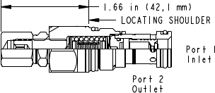 Sun-Hydraulics-RPEC-MCN