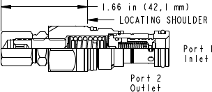 Sun-Hydraulics-RPEC-MCV