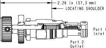 Sun-Hydraulics-RPEC-ODN