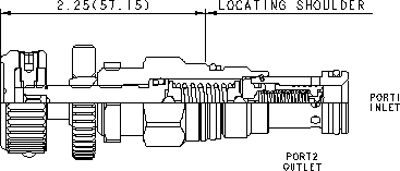 Sun-Hydraulics-RPEC-ODV