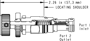 Sun-Hydraulics-RPEC-OHN