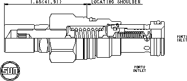 Sun-Hydraulics-RPEC-QNN