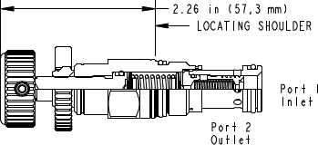 Sun-Hydraulics-RPEE-KDV