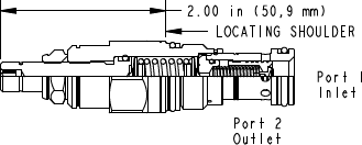 Sun-Hydraulics-RPEE-LAV