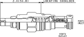 Sun-Hydraulics-RPEE-LBN