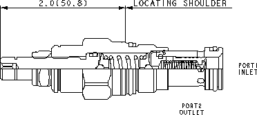 Sun-Hydraulics-RPEE-LBN