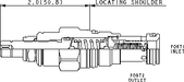Sun-Hydraulics-RPEE-LBV
