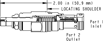 Sun-Hydraulics-RPEE-LNN