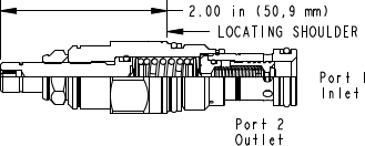 Sun-Hydraulics-RPEE-LWV