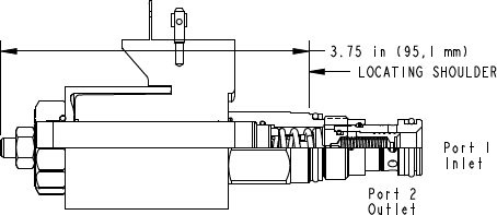 Sun-Hydraulics-RPEI-LWN-224