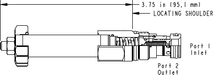 Sun-Hydraulics-RPEI-LWN