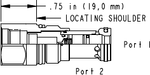 Sun-Hydraulics-RPES-8DN