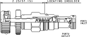 Sun-Hydraulics-RPES-KBN