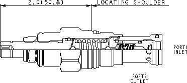 Sun-Hydraulics-RPES-LAN