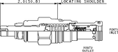 Sun-Hydraulics-RPES-LAV