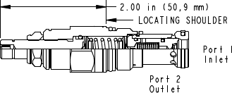 Sun-Hydraulics-RPES-LBV