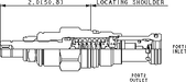 Sun-Hydraulics-RPES-LCN