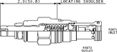 Sun-Hydraulics-RPES-LCV