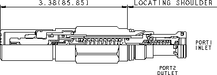 Sun-Hydraulics-RPET-CWN