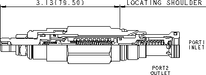 Sun-Hydraulics-RPET-LCV