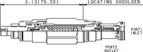 Sun-Hydraulics-RPET-LWN