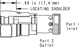 Sun-Hydraulics-RPGC-8WN
