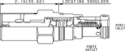 Sun-Hydraulics-RPGC-CWV