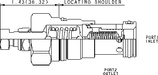 Sun-Hydraulics-RPGC-FBV