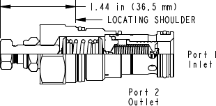 Sun-Hydraulics-RPGC-FDN