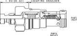 Sun-Hydraulics-RPGC-FEN