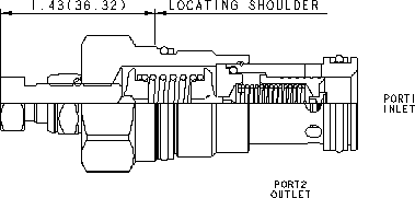 Sun-Hydraulics-RPGC-FEN