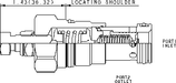 Sun-Hydraulics-RPGC-FNN
