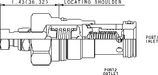 Sun-Hydraulics-RPGC-FQV
