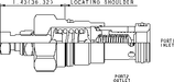 Sun-Hydraulics-RPGC-FWN