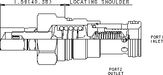 Sun-Hydraulics-RPGC-JCN