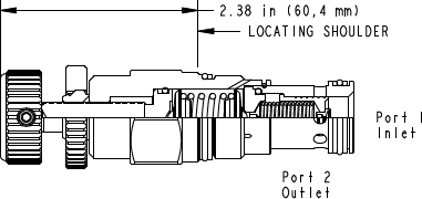 Sun-Hydraulics-RPGC-KBN