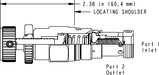 Sun-Hydraulics-RPGC-KDV