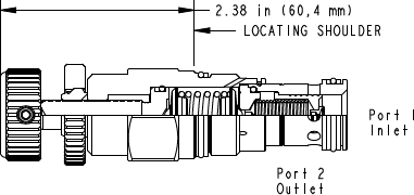 Sun-Hydraulics-RPGC-KJV
