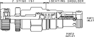 Sun-Hydraulics-RPGC-KNN